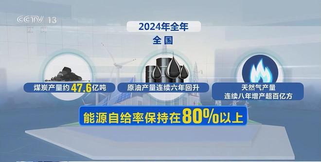 特朗普高调宣布参加能源峰会中方直接缺席pg电子免费模拟器有美国在中国就不去？(图15)