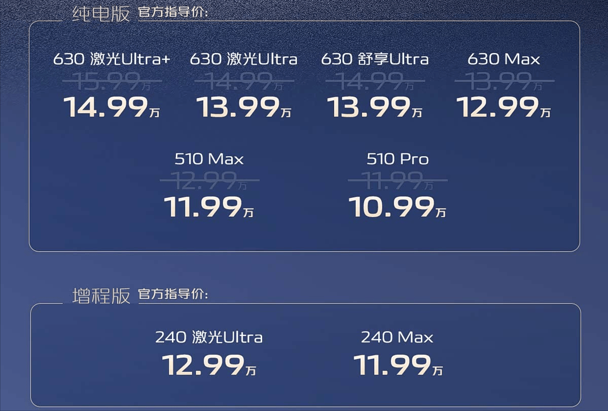 提供纯电与增程选择售价1099万元起pg电子试玩入口长安启源A06上市(图5) 提供纯电与增程选择售价1099万元起pg电子试玩入口长安启源A06上市(图5)